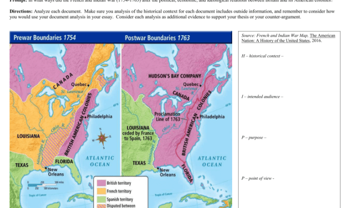 Dbq french indian war preview