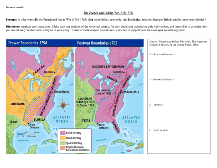 Dbq french indian war preview