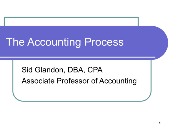 The accounting process involves all of the following except