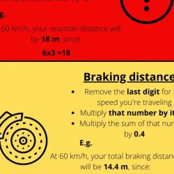 Stopping distance speeding does reaction time crashes cause actually opinion letter chart factors table