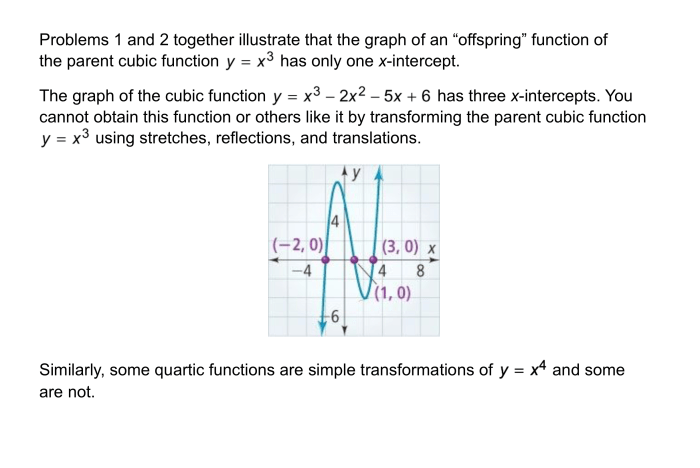 Transforming polynomial functions quiz part 1