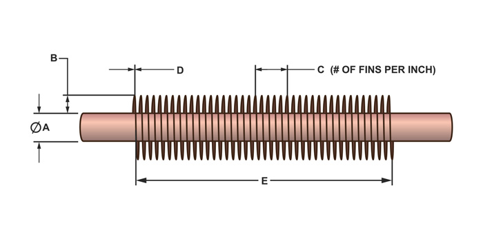 Coils coil finned conditioning tubes condenser callback