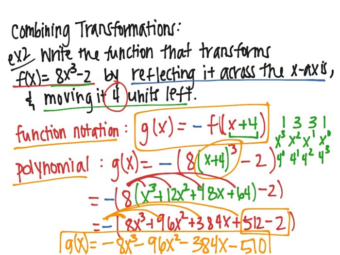 Transforming polynomial functions quiz part 1