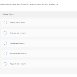 The accounting process involves all of the following except