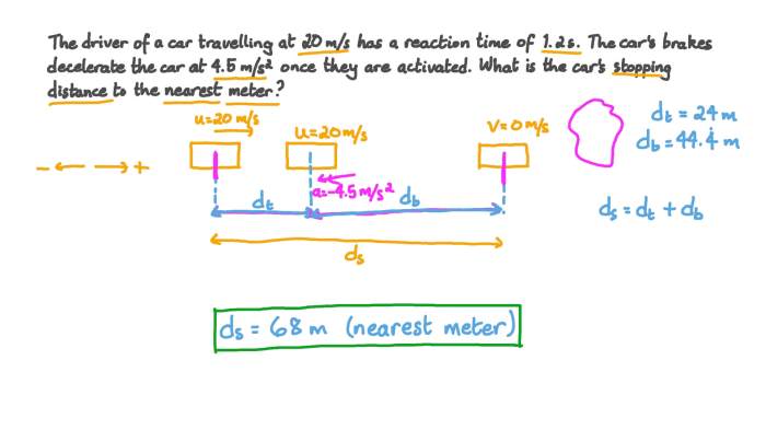 Total stopping distance consists of the following except